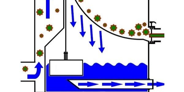 告訴你什么是聲表，聲表的作用是？